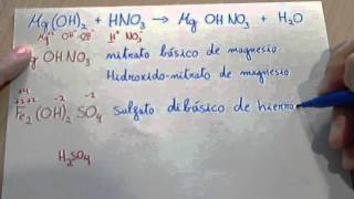 Sales básicas base  oxoácido exceso de hidroxilos [upl. by Eniarol]