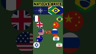 Brics or Nato war military comparison brics nato shorts short [upl. by Simon831]