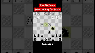 Pirc Defense Best opening for black chess [upl. by Emanuela]