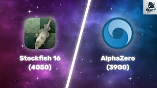 Stockfish 16 ELO 4500 vs AlphaZero ELO 3900  chessbd club  chessbdClub [upl. by Golightly750]