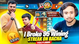 I Broke 95 Winning Streak Of Angry Baccha youtuber Challenge Me for Fight In Real Life [upl. by Annelak]