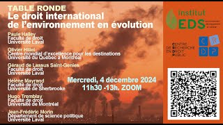 Le droit international de lenvironnement en évolution [upl. by Cates]