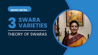 Swaras and their varieties Carnatic music theory [upl. by Ecyob152]