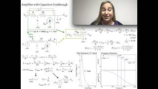 Capacitive Feedthrough for an Amplifier [upl. by Sax]