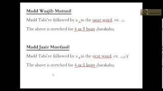 Tajweed for Beginners  Lesson 1  Madd Stretching [upl. by Cybill130]