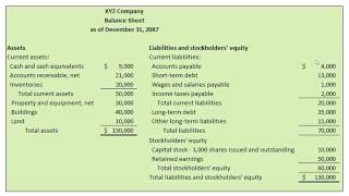 How Is A Classified Balance Sheet Prepared  Video Slides 115 [upl. by Agnot]