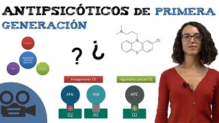 Antipsicóticos de primera generación [upl. by Enimzaj]