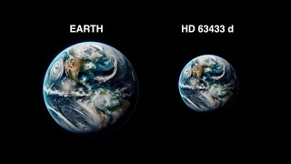 NEW EARTH LIKE PLANET DISCOVERED 2024 [upl. by Adnoma]