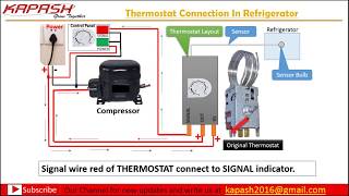 Thermostat Wiring Connection In Hindi PART 2 [upl. by Reaht240]