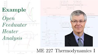 Open Feedwater Heater Analysis [upl. by Eesyak]