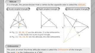 AltitudeMedianIncentre and Circumcentre of a triangle [upl. by Trebo]