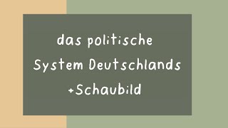 das politische System Deutschland  Schaubild [upl. by Rednael222]