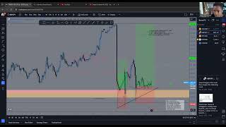 GBPJPY XAUUSD forex technical analysis 715 [upl. by Nnylirak]