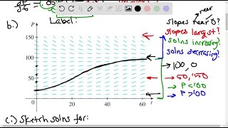 Suppose that a population develops according to the logistic equation d Pd t005 P00005… [upl. by Arnulfo]