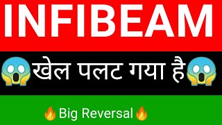 Infibeam Avenues share 🔥✅  Infibeam Avenues share latest news  Infibeam Avenues share news [upl. by Amir]