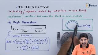 Fouling Factor  Heat Exchanger  Heat Transfer [upl. by Nylednarb]