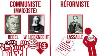 La naissance du mouvement socialiste en Allemagne [upl. by Monroe]