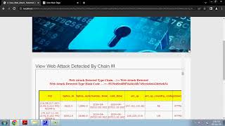 Unveiling Vulnerabilities of Web Attacks Considering Man in the Middle Attack and Session Hijacking [upl. by Roobbie]