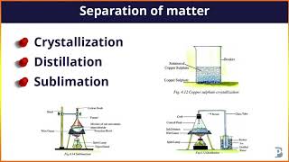 Crystallization  Distillation  Sublimation  Separation of matter  PB Learning Hub [upl. by Grace]