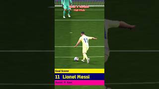 Messi X Ronaldo Hattrick PES Gameplay What a Game🎮 pes fifa messi ronaldo cr7 hattrick fyp [upl. by Llednov]