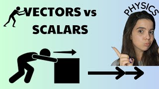 Vectors and Scalars Physics [upl. by Beatrix]