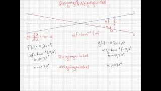 Steigungs und Neigungswinkel berechnen [upl. by Obala]