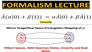 Formalism Lecture 5 Hilbert Spaces Linearity Superposition Valid Quantum States and Dual Space [upl. by Trinette]