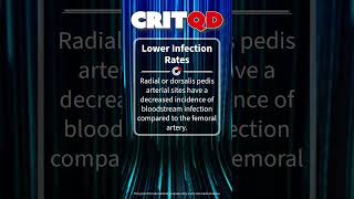 Lower Infection Rates [upl. by Tod]