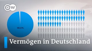 Vermögensverteilung in Deutschland noch ungeleicher als gedacht  DW News [upl. by Siderf]