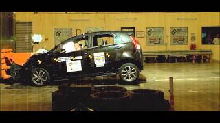 ASEAN NCAP  Proton Iriz [upl. by Remmus]