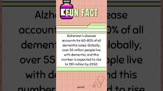 🧓Know the Most Common Brain Disorder in Older Adults Test Your Knowledge mededtrivia brainteaser [upl. by Llewon966]