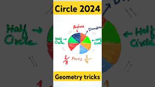 Circle calculation  diameter  radious  half circle  circumference of circle  circle parts [upl. by Phelan]