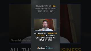 Crossselling amp Upselling  Revenue 📈 webinar comingsoon upselling crossselling [upl. by Edalb]