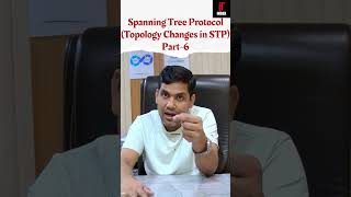 Topology Changes in STP [upl. by Zaid]