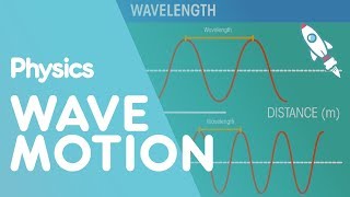 Wave Motion  Waves  Physics  FuseSchool [upl. by Eseilana644]