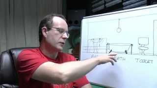 Earthing amp Bonding  Part 3  Supplementary Protective Equipotential Bonding [upl. by Dorcas]