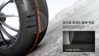 Hankook Ventus S1 evo2 tires [upl. by Linoel]