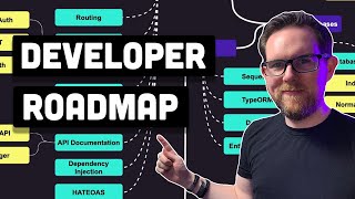 Backend Developer Roadmap  Everything you need to know in 2023 [upl. by Atnod]