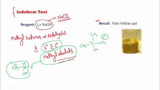 Iodoform test  Explained with examples  JEE amp NEET [upl. by Elazaro919]