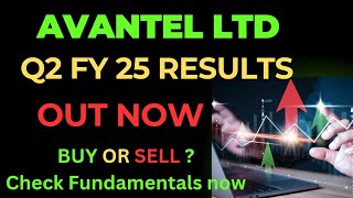 Avantel Q2FY25 Results 😱 Buy Sell or Hold  Fundamental Analysis  Latest News Today [upl. by Eiddet888]