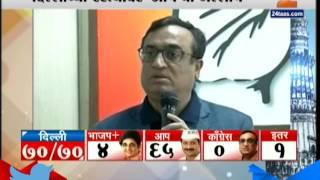 Delhi  Congress Ajay Makan On Election Result [upl. by Paza127]