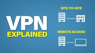 VPNs Explained  SitetoSite  Remote Access [upl. by Kcirneh]