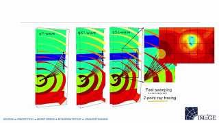 A New Finite Difference Eikonal Equation Solver for Anisotropic Medium [upl. by Niltiak]