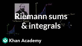 Definite integral as the limit of a Riemann sum  AP Calculus AB  Khan Academy [upl. by Eb]