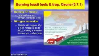 63 Tropospheric Ozone and Smog [upl. by Matthaeus229]