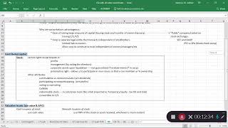 Accounting for Stockholders  Owners Equity Introduction  US GAAP [upl. by Evante]