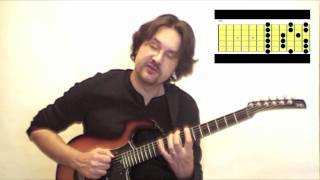 How to play very fast  extended minor pentatonic scales [upl. by Naibaf]