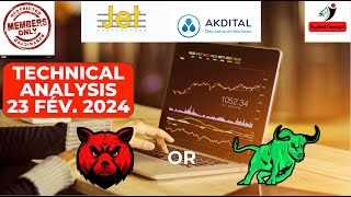 Akdital et Jet Contractors Analyse technique تحليل مفصل لسهمي [upl. by Etnahs]