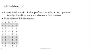 Logic Design Chapter 4 Lecture 4Full Subtractor [upl. by Blanc431]