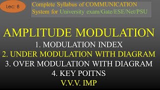 Modulation Index of Amplitude Modulation in Detail  Analog Com  R K Classes  Hindi  Lec8 [upl. by Festatus403]